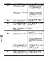 Предварительный просмотр 304 страницы Canon Laser Class 810 Basic Operation Manual