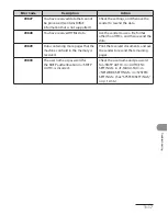 Предварительный просмотр 307 страницы Canon Laser Class 810 Basic Operation Manual