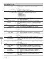 Предварительный просмотр 354 страницы Canon Laser Class 810 Basic Operation Manual