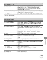 Предварительный просмотр 355 страницы Canon Laser Class 810 Basic Operation Manual