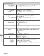 Предварительный просмотр 372 страницы Canon Laser Class 810 Basic Operation Manual