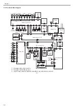 Предварительный просмотр 82 страницы Canon Laser Class 810 Service Manual