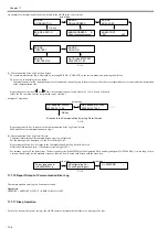 Предварительный просмотр 204 страницы Canon Laser Class 810 Service Manual