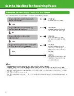 Предварительный просмотр 18 страницы Canon Laser Class 810 Starter Manual