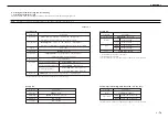 Предварительный просмотр 81 страницы Canon LASER SHOT LBP-1210 Service Manual