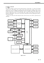 Предварительный просмотр 91 страницы Canon LASER SHOT LBP-1210 Service Manual