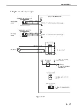 Предварительный просмотр 103 страницы Canon LASER SHOT LBP-1210 Service Manual