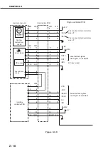 Предварительный просмотр 104 страницы Canon LASER SHOT LBP-1210 Service Manual