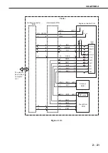 Предварительный просмотр 107 страницы Canon LASER SHOT LBP-1210 Service Manual