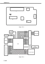 Предварительный просмотр 112 страницы Canon LASER SHOT LBP-1210 Service Manual