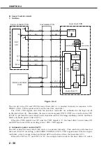 Предварительный просмотр 116 страницы Canon LASER SHOT LBP-1210 Service Manual