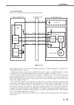 Предварительный просмотр 119 страницы Canon LASER SHOT LBP-1210 Service Manual