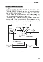 Предварительный просмотр 121 страницы Canon LASER SHOT LBP-1210 Service Manual