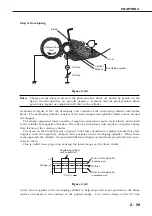 Предварительный просмотр 125 страницы Canon LASER SHOT LBP-1210 Service Manual