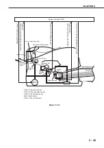 Предварительный просмотр 131 страницы Canon LASER SHOT LBP-1210 Service Manual