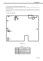 Предварительный просмотр 185 страницы Canon LASER SHOT LBP-1210 Service Manual