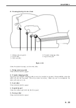 Предварительный просмотр 187 страницы Canon LASER SHOT LBP-1210 Service Manual