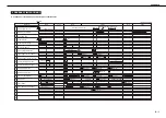 Предварительный просмотр 193 страницы Canon LASER SHOT LBP-1210 Service Manual