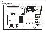 Предварительный просмотр 194 страницы Canon LASER SHOT LBP-1210 Service Manual