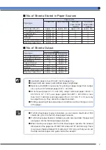 Preview for 8 page of Canon Laser Shot LBP-1610 User Manual