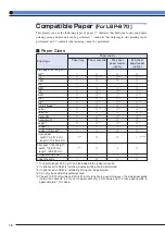 Preview for 17 page of Canon Laser Shot LBP-1610 User Manual