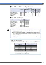 Preview for 18 page of Canon Laser Shot LBP-1610 User Manual