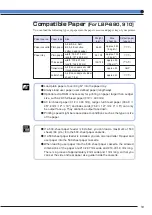 Preview for 20 page of Canon Laser Shot LBP-1610 User Manual