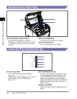 Предварительный просмотр 29 страницы Canon LASER SHOT LBP-2410 User Manual