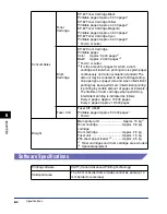 Предварительный просмотр 339 страницы Canon LASER SHOT LBP-2410 User Manual