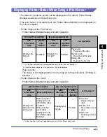 Предварительный просмотр 230 страницы Canon Laser Shot LBP-2900 User Manual