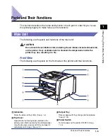 Предварительный просмотр 24 страницы Canon LASER SHOT LBP-3600 User Manual