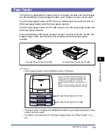 Предварительный просмотр 334 страницы Canon LASER SHOT LBP-3600 User Manual