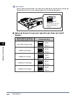 Предварительный просмотр 377 страницы Canon LASER SHOT LBP-3600 User Manual