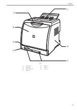 Предварительный просмотр 23 страницы Canon Laser Shot LBP-5100 Service Manual