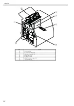 Предварительный просмотр 160 страницы Canon Laser Shot LBP-5100 Service Manual