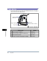 Предварительный просмотр 383 страницы Canon Laser Shot LBP-5100 User Manual