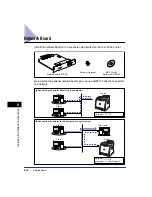 Предварительный просмотр 453 страницы Canon Laser Shot LBP-5100 User Manual