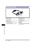 Предварительный просмотр 455 страницы Canon Laser Shot LBP-5100 User Manual