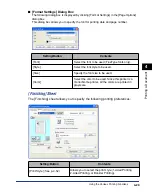 Предварительный просмотр 242 страницы Canon LASER SHOT LBP3500 User Manual