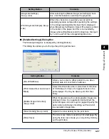 Предварительный просмотр 250 страницы Canon LASER SHOT LBP3500 User Manual