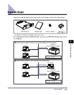 Предварительный просмотр 372 страницы Canon LASER SHOT LBP3500 User Manual