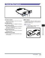 Предварительный просмотр 374 страницы Canon LASER SHOT LBP3500 User Manual