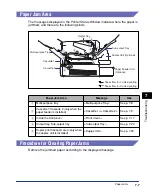 Предварительный просмотр 396 страницы Canon LASER SHOT LBP3500 User Manual