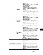 Предварительный просмотр 458 страницы Canon LASER SHOT LBP3500 User Manual