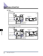 Предварительный просмотр 461 страницы Canon LASER SHOT LBP3500 User Manual