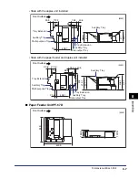 Предварительный просмотр 462 страницы Canon LASER SHOT LBP3500 User Manual