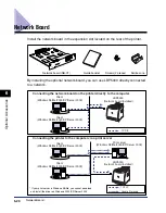 Preview for 333 page of Canon Laser Shot LBP5000 User Manual