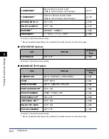 Предварительный просмотр 209 страницы Canon Laser Shot LBP5970 User Manual