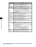 Preview for 257 page of Canon Laser Shot LBP5970 User Manual