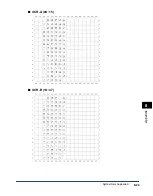 Preview for 520 page of Canon Laser Shot LBP5970 User Manual